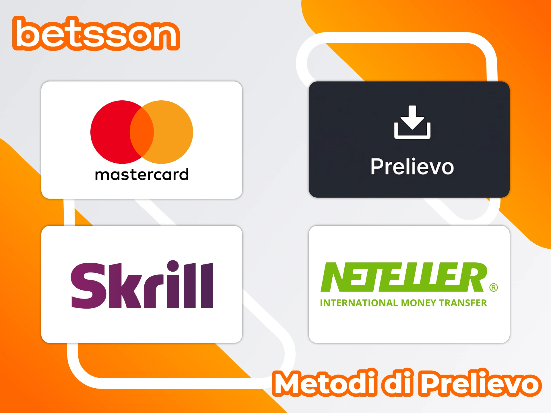 Metodi di Prelievo su Betsson