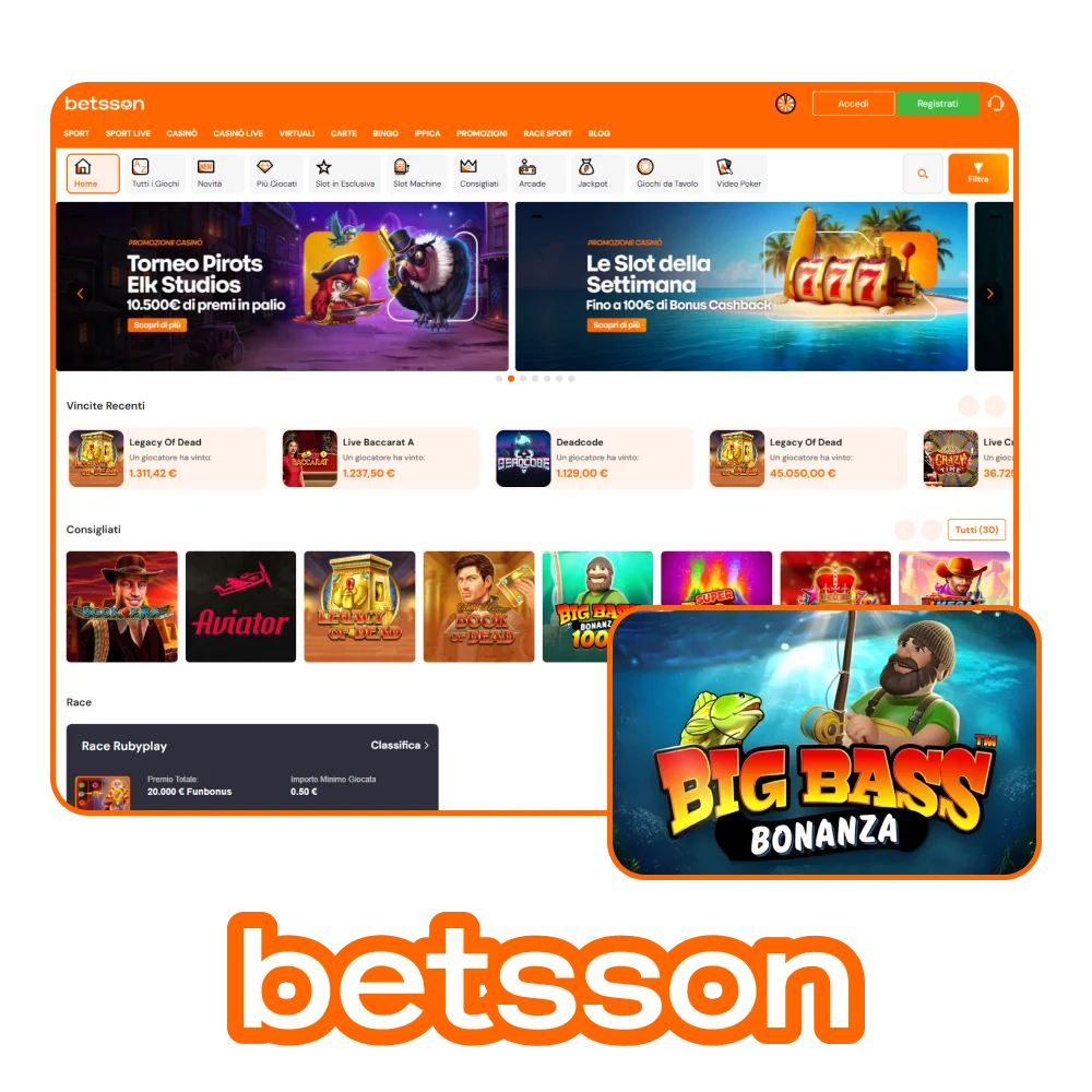 Slot Games su Betsson in Italia